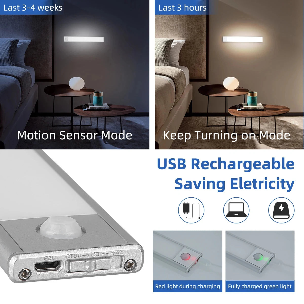 Motion Sensor Cabinet Lights Dimmable LED Night Light Wireless USB Rechargeable Led Tube Light for Wardrobe 3Colors Night Lamp